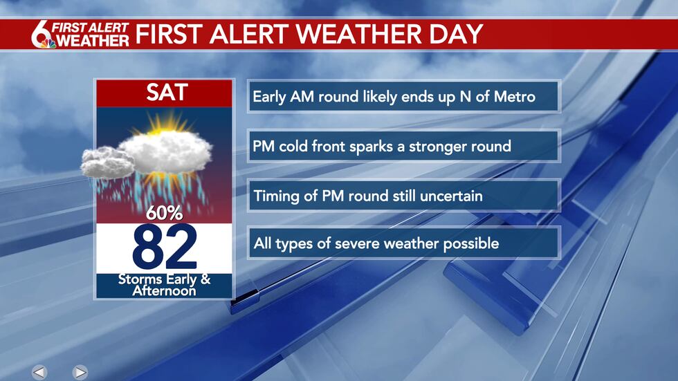 Saturday First Alert Day