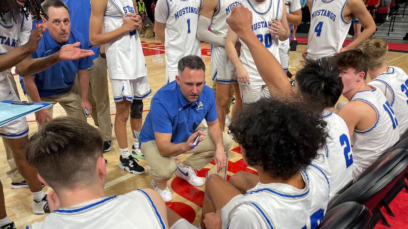 Millard North basketball