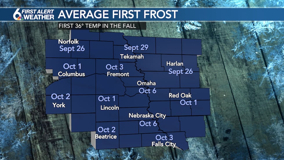 Average First Frost