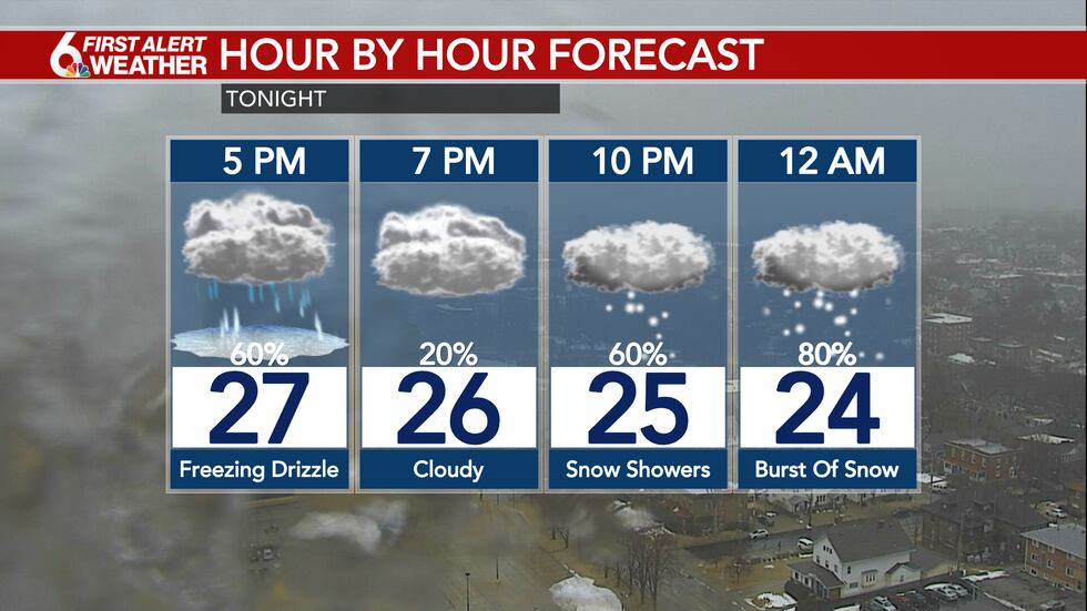 Evening planner