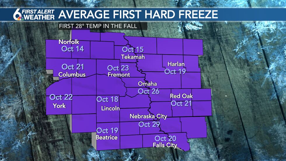 Average First Hard Freeze