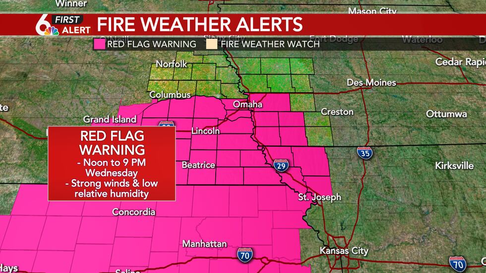 Fire Danger