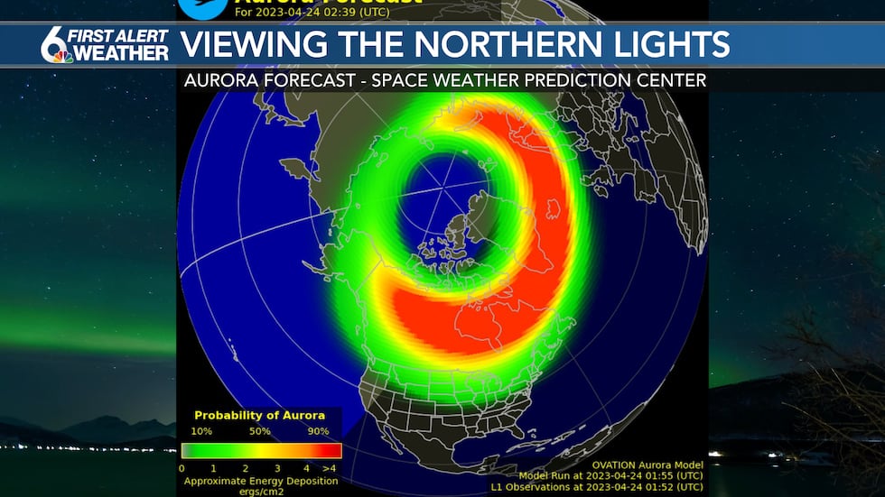 Northern Lights Forecast