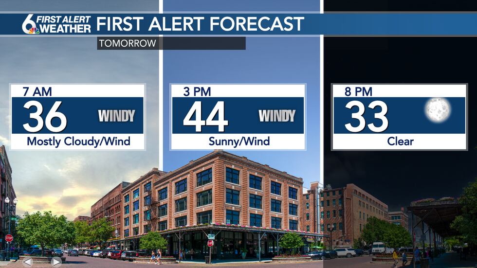 Tuesday forecast