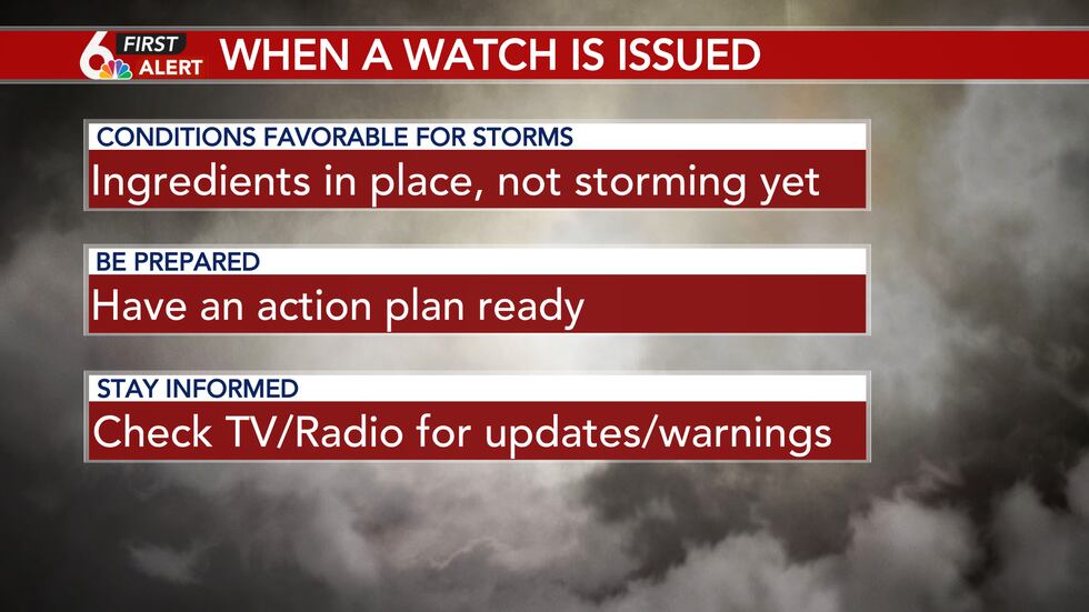 What to do if a watch is issued