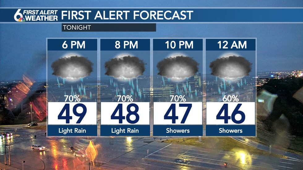 Sunday evening forecast