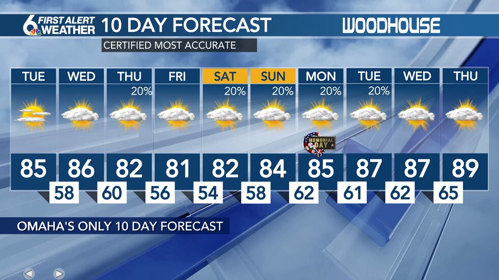 10 day forecast