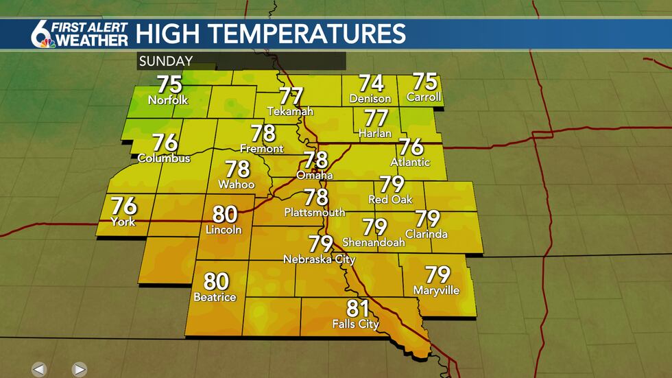 Sunday highs