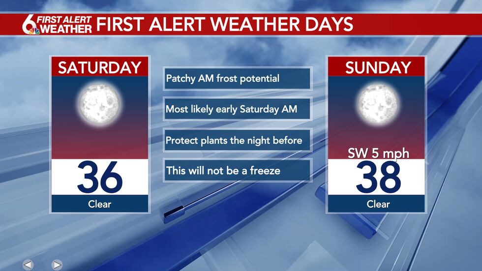 First Alert Weekend