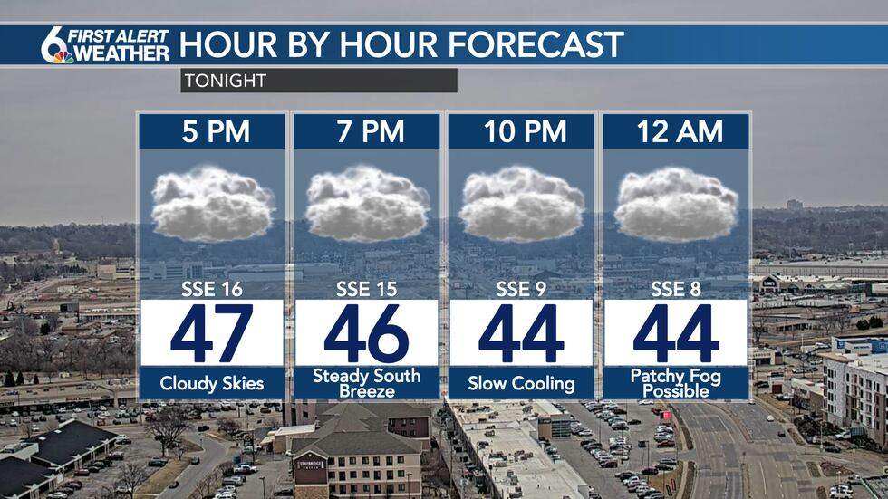 Tuesday Evening Forecast