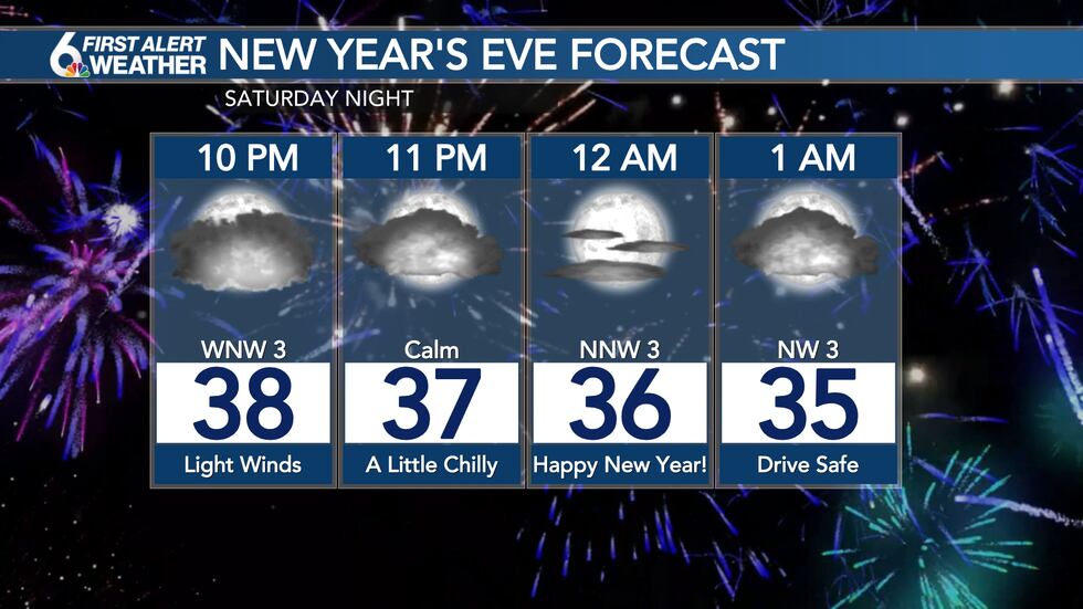 New Year's Eve Celebrations