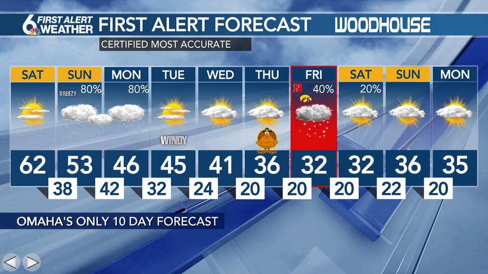 10 Day Forecast