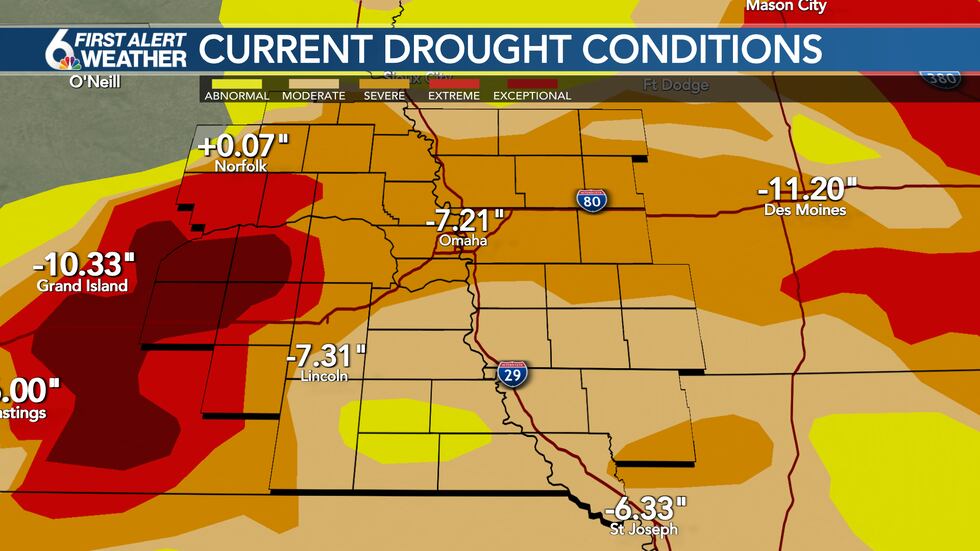 Current Drought Conditions