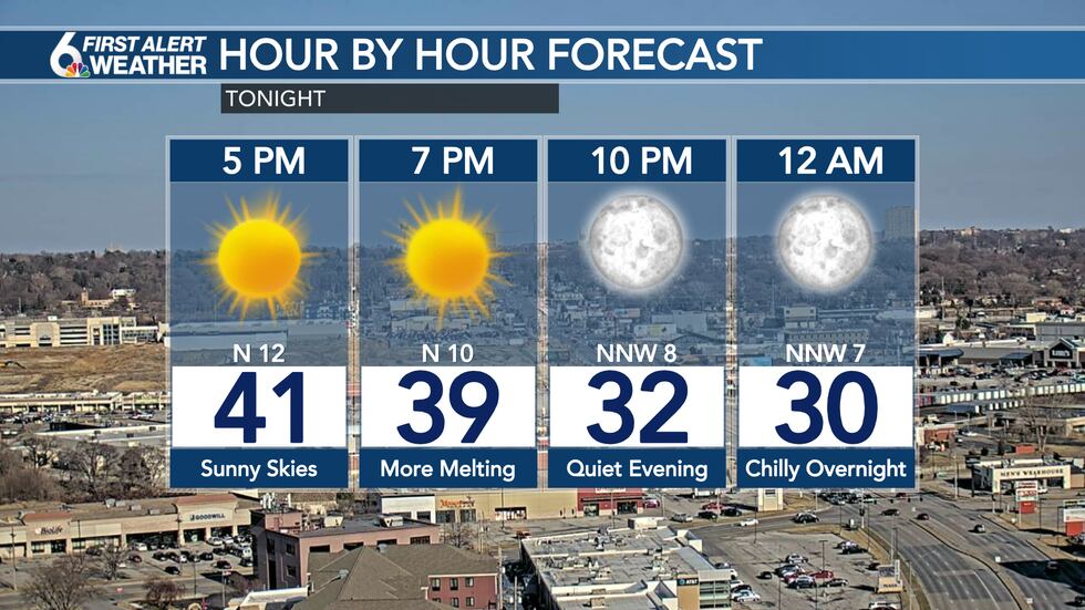 Sunday Evening's Forecast