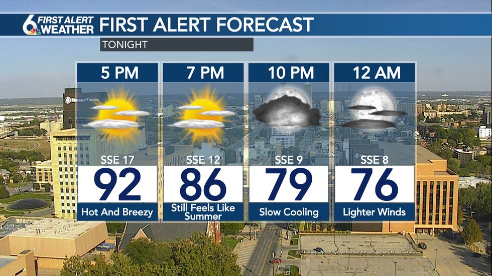 Sunday Evening's Forecast