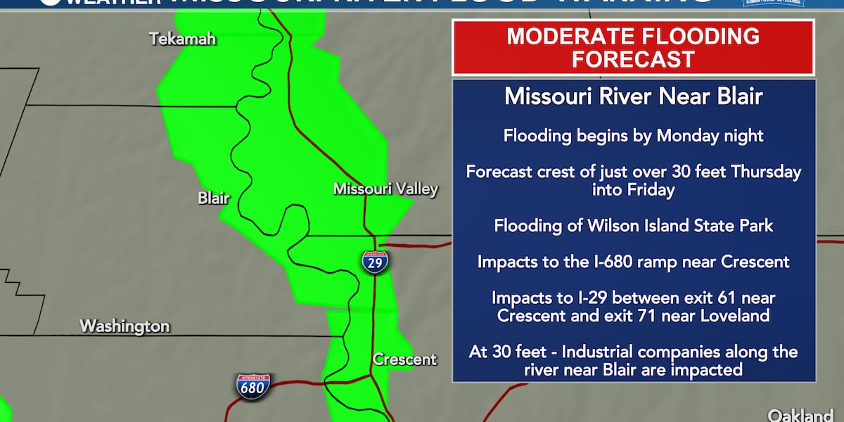 Blair business, Washington County discuss preparing for looming flood threat Blair business, Washington County discuss preparing for looming flood threat